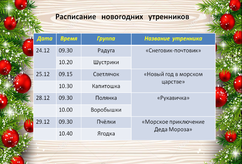 Вы были зайчиком или снежинкой? Ностальгические кадры детских новогодних утренников